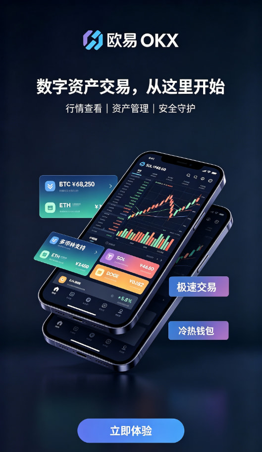 欧交易所app官网安卓资产充值与交易操作